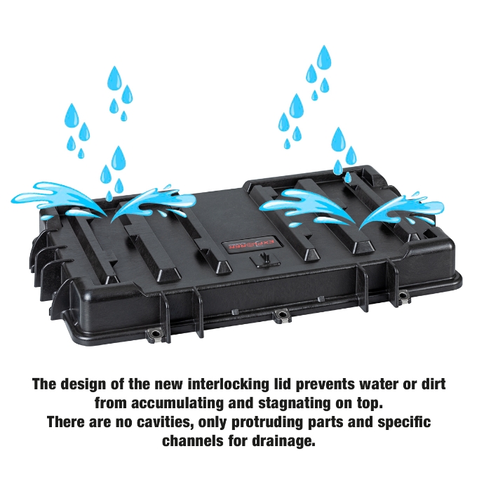 5140-lid-drops-testo